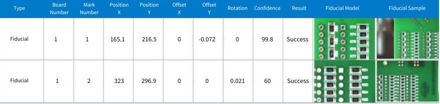 Synchro - Fiducialerkennung